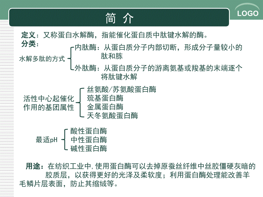 蛋白酶在纺织材料的研究进展解析_第3页