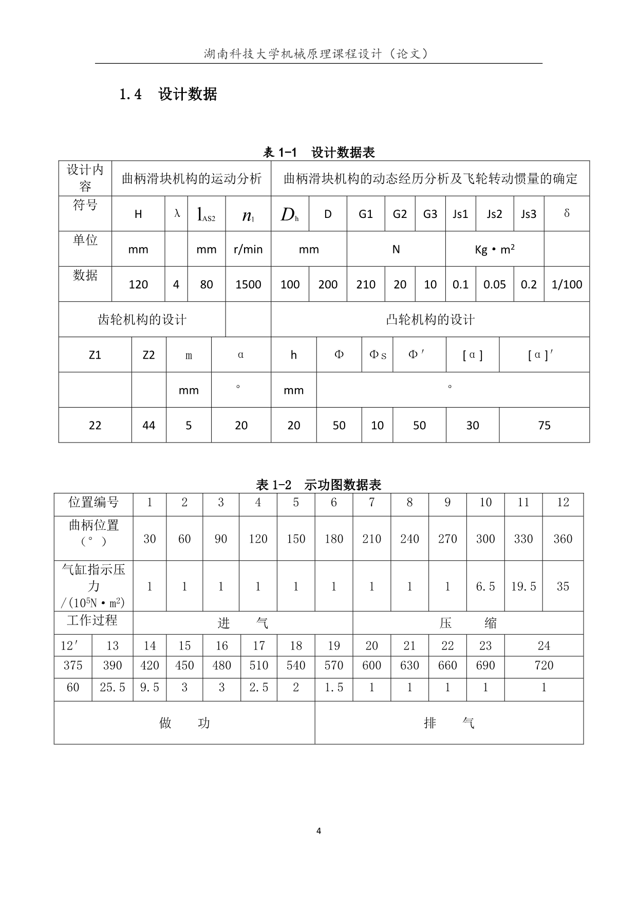 单缸四冲程柴油机课程设计说明书讲解_第5页