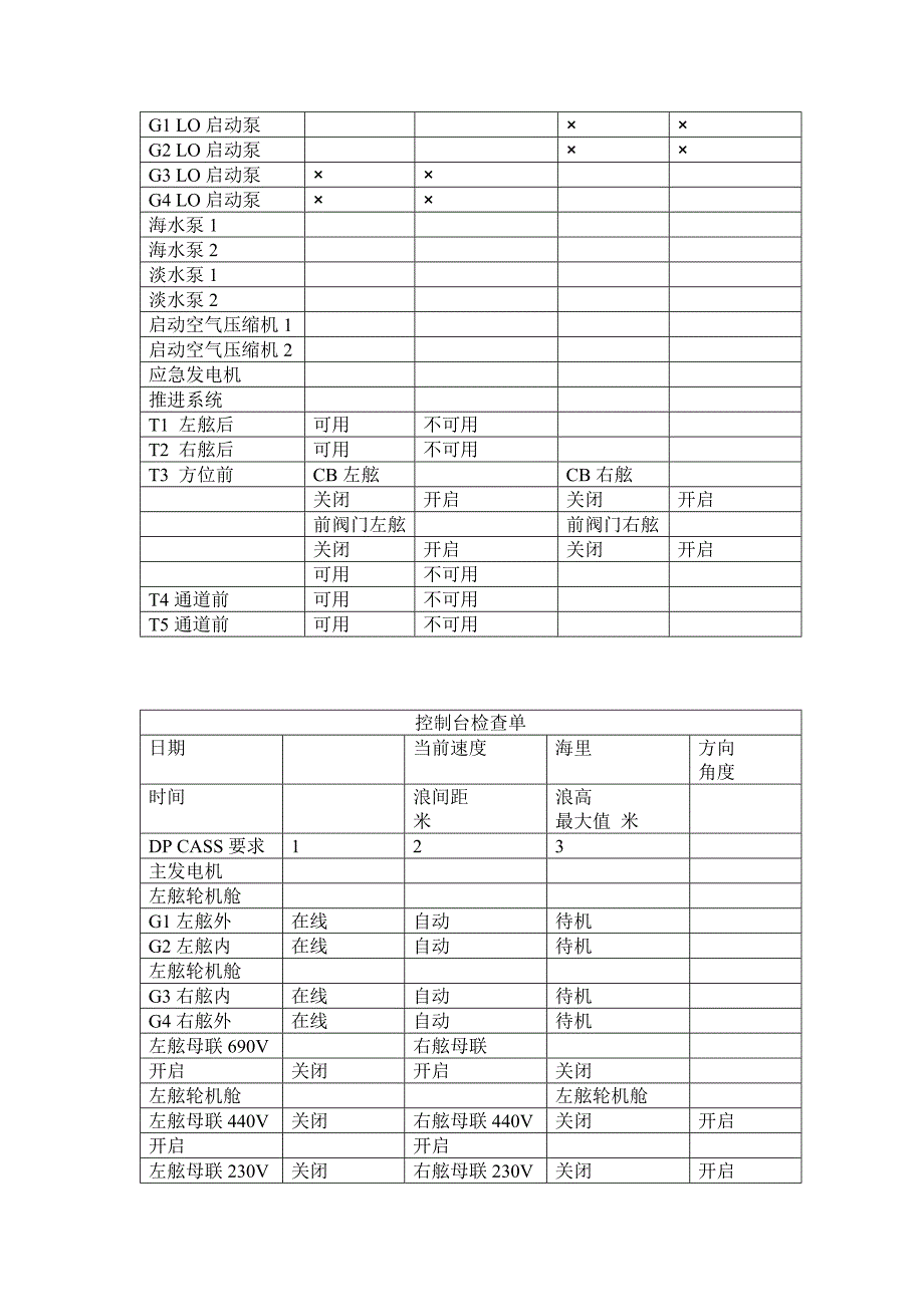 英语科技文._第3页