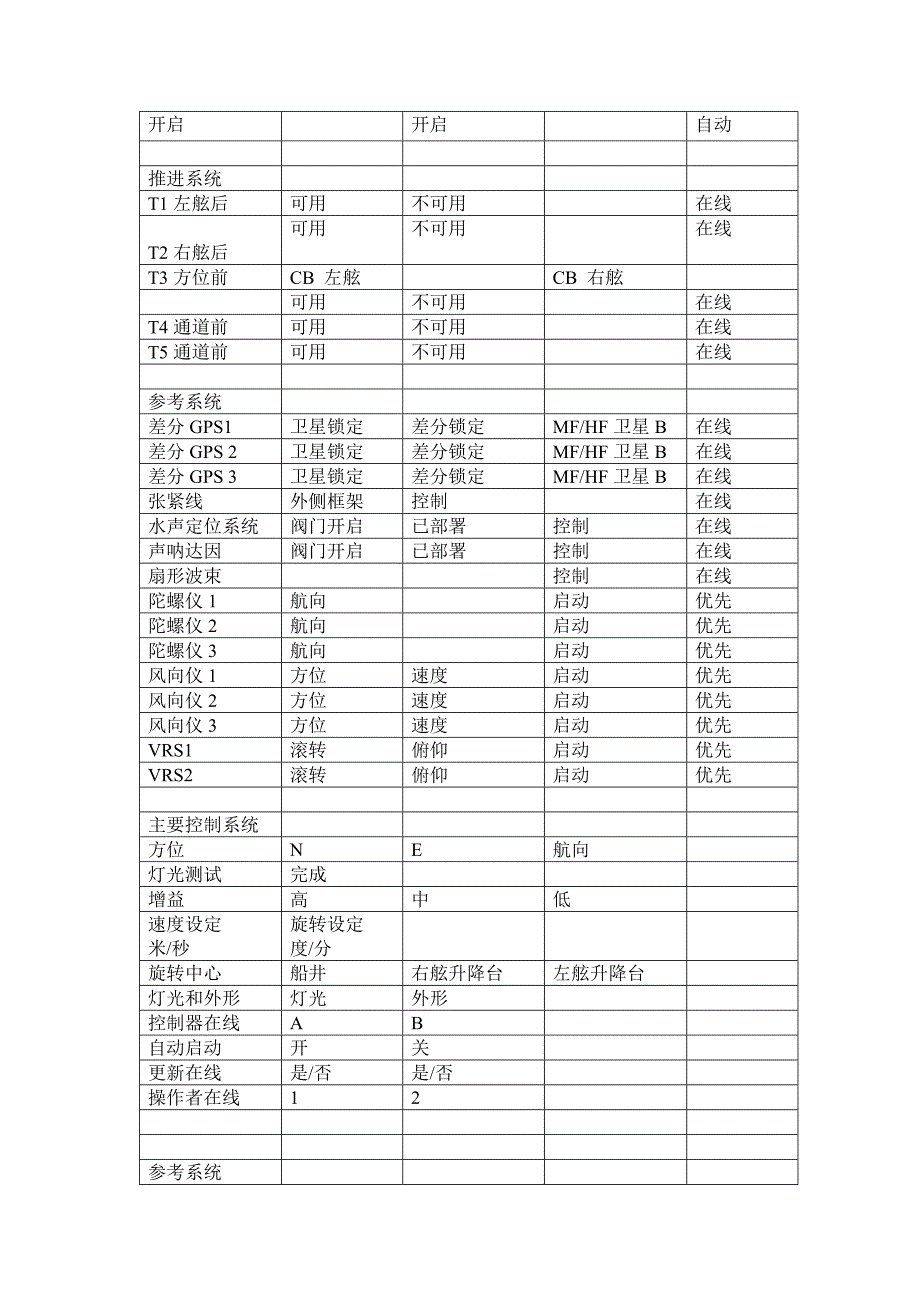 英语科技文._第4页