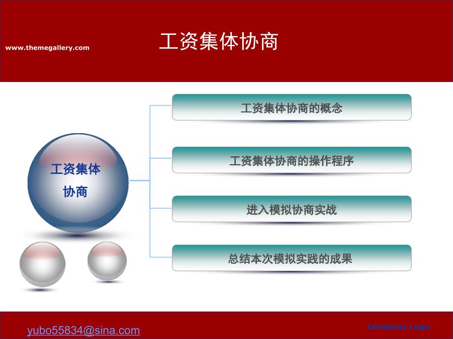 工资集体协商4.19综述_第3页