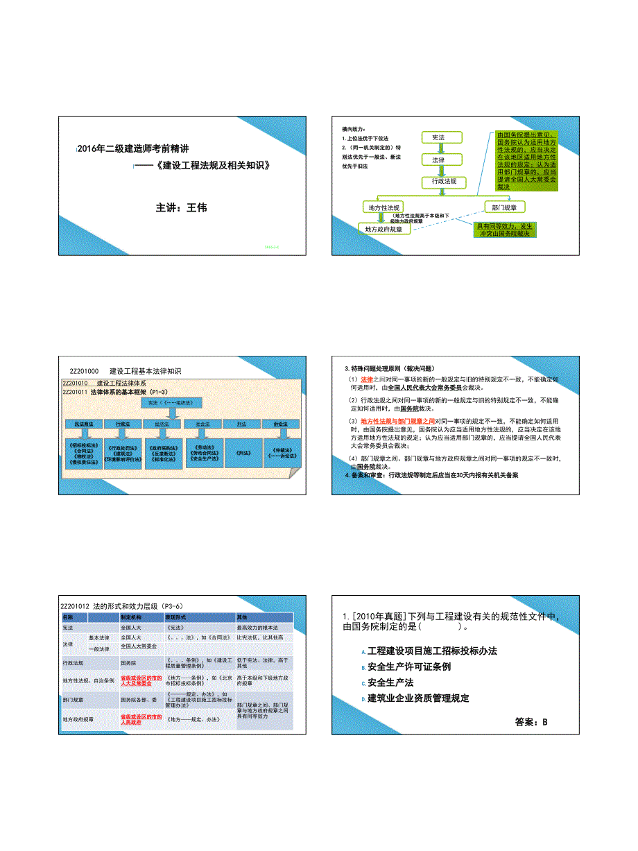 2016年二建精讲2016年0101_第1页