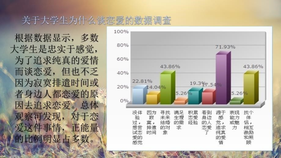 大学生心理健康课剖析_第5页