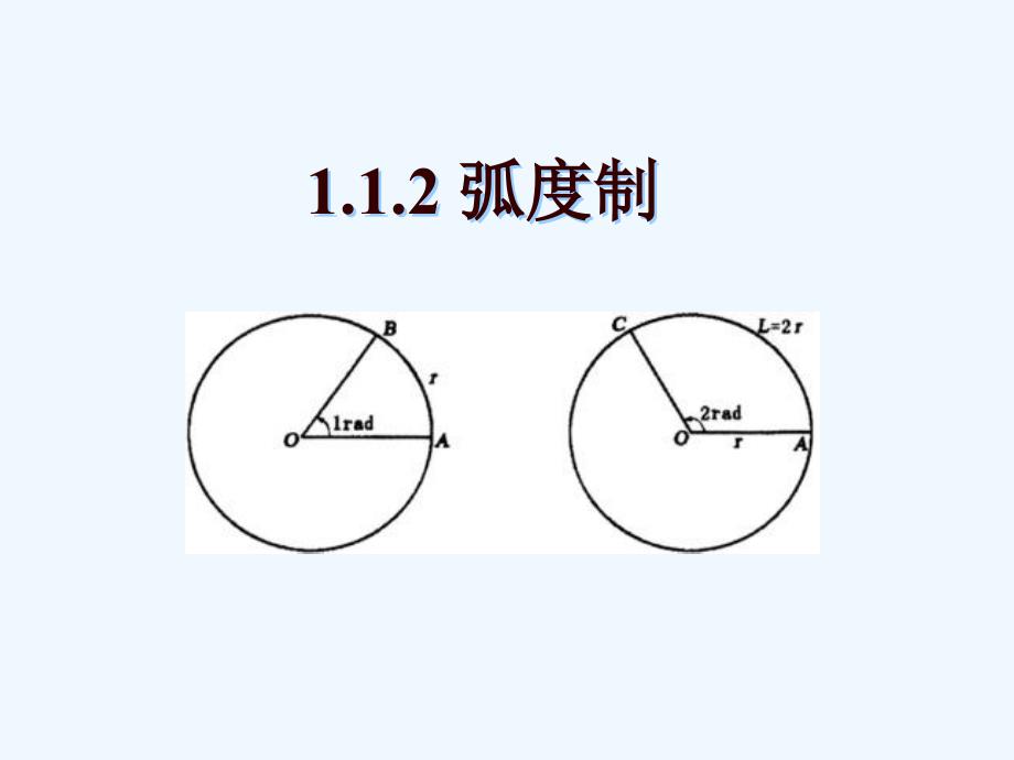 黑龙江哈尔滨高中数学第一章三角函数1.1.2弧度制新人教a必修3_第2页