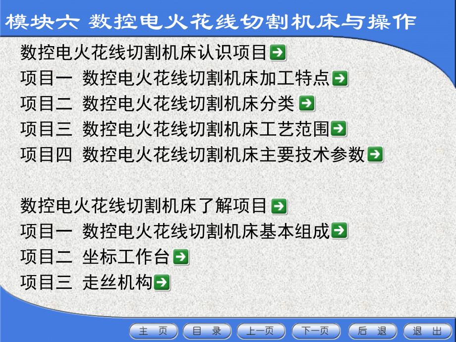 模块六 数控电火花线切割机床与操作讲解_第2页