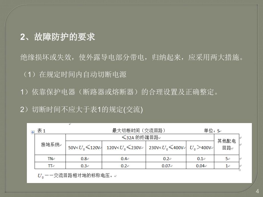 低压配电系统故障防护和保护电器选择讲解_第4页