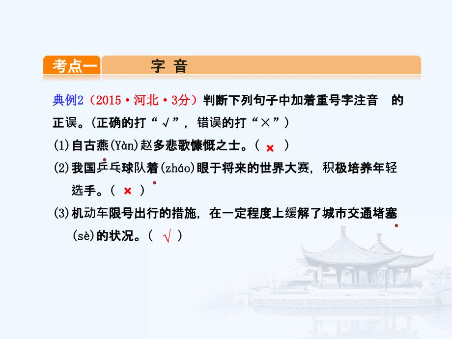 河北省2017中考语文 专题3 字音、字形、查字典复习_第4页