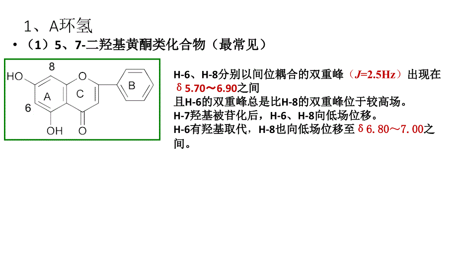 黄酮类氢谱剖析_第2页