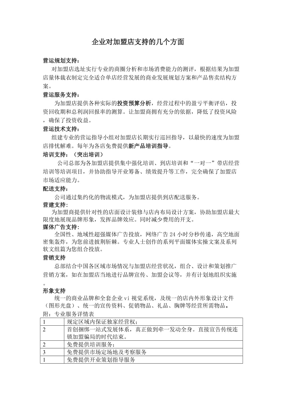 企业对加盟店支持的几个方面_第1页