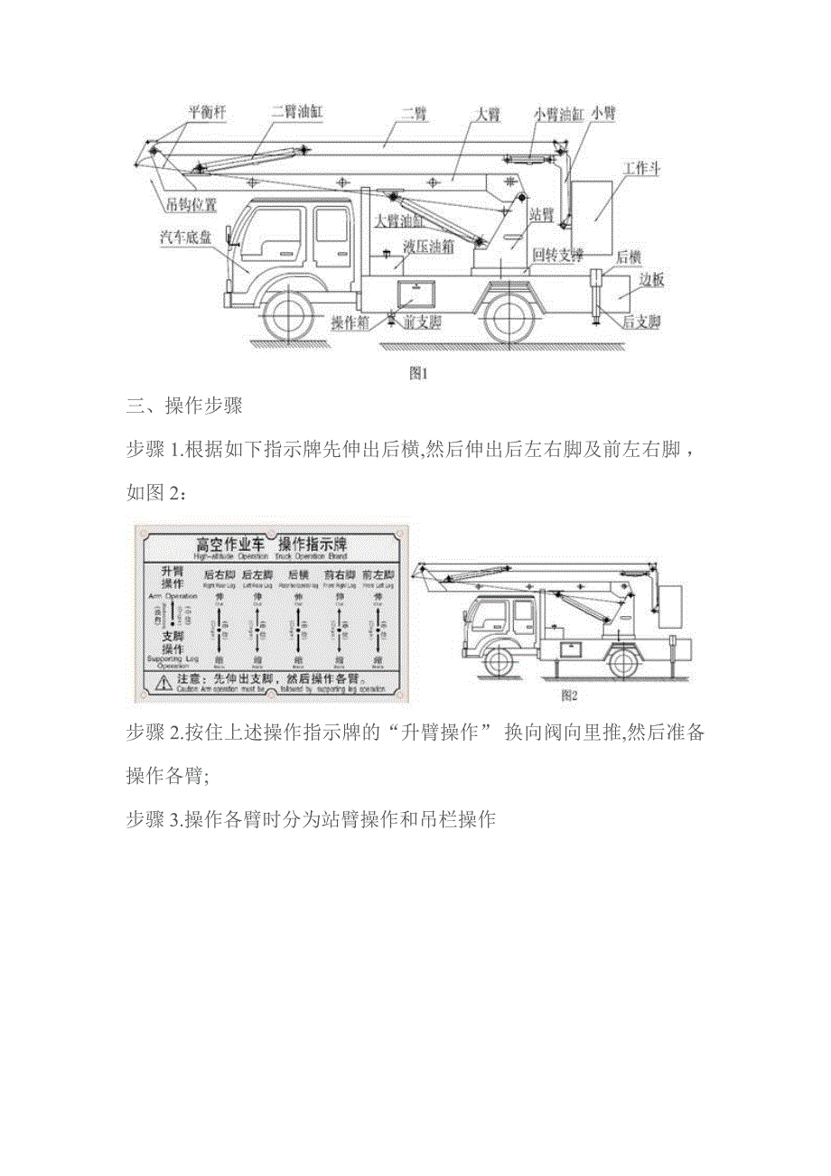 高空作业车使用说明书._第2页