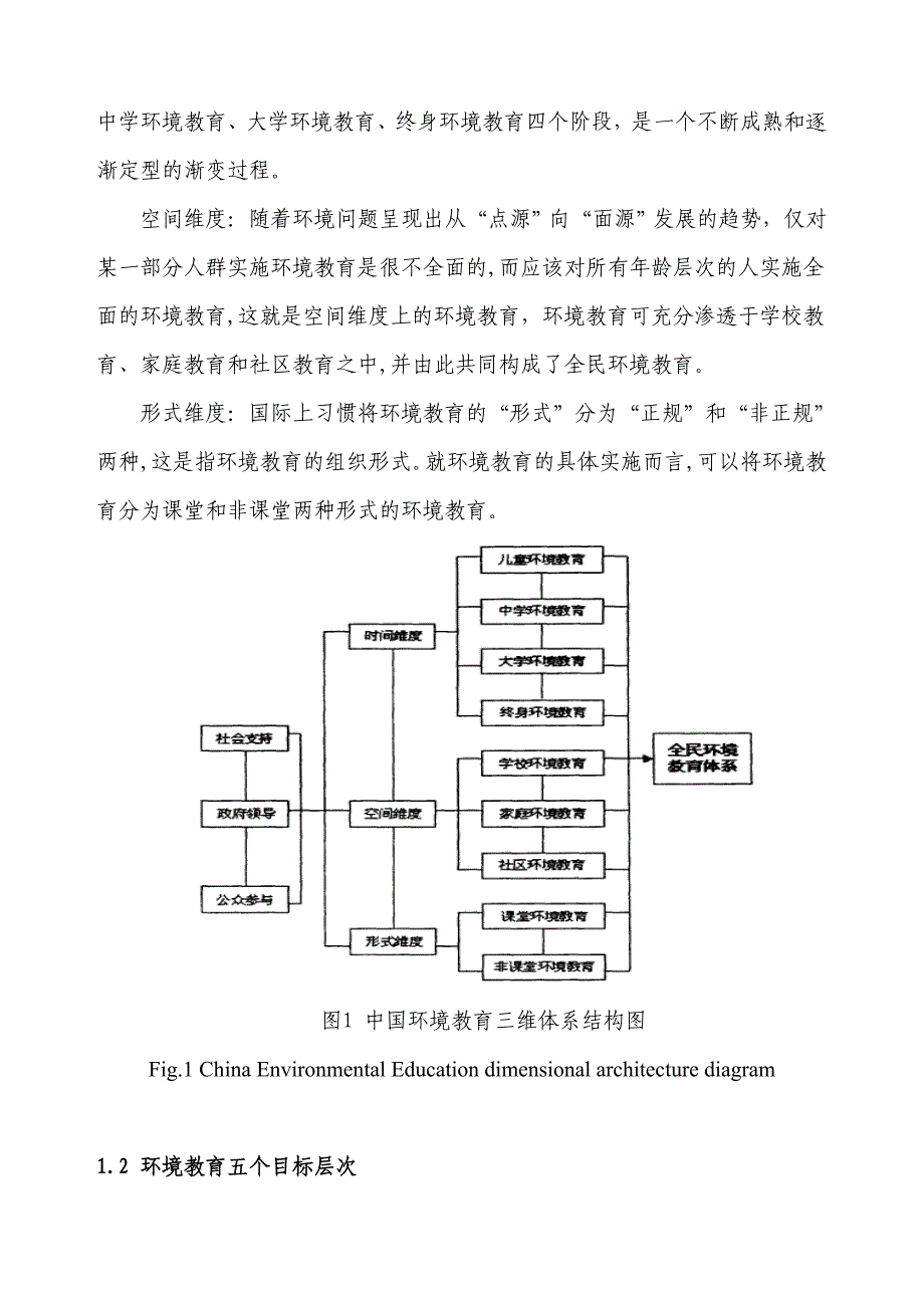 中学地理课堂环境教育现存问题及解决措施研究.doc正式稿解析_第3页