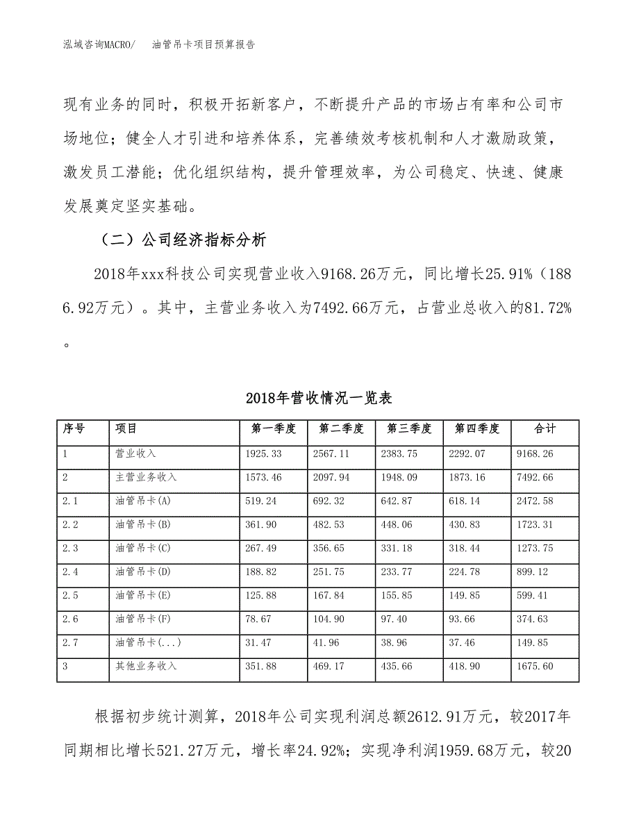 油管吊卡项目预算报告年度.docx_第3页