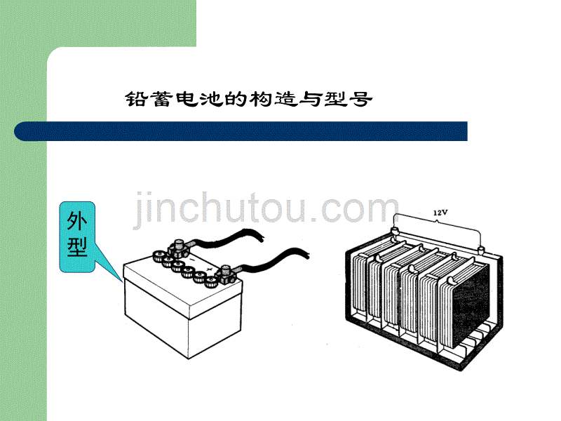 中职电子专业汽车电气设备教案《蓄电池》讲解_第4页