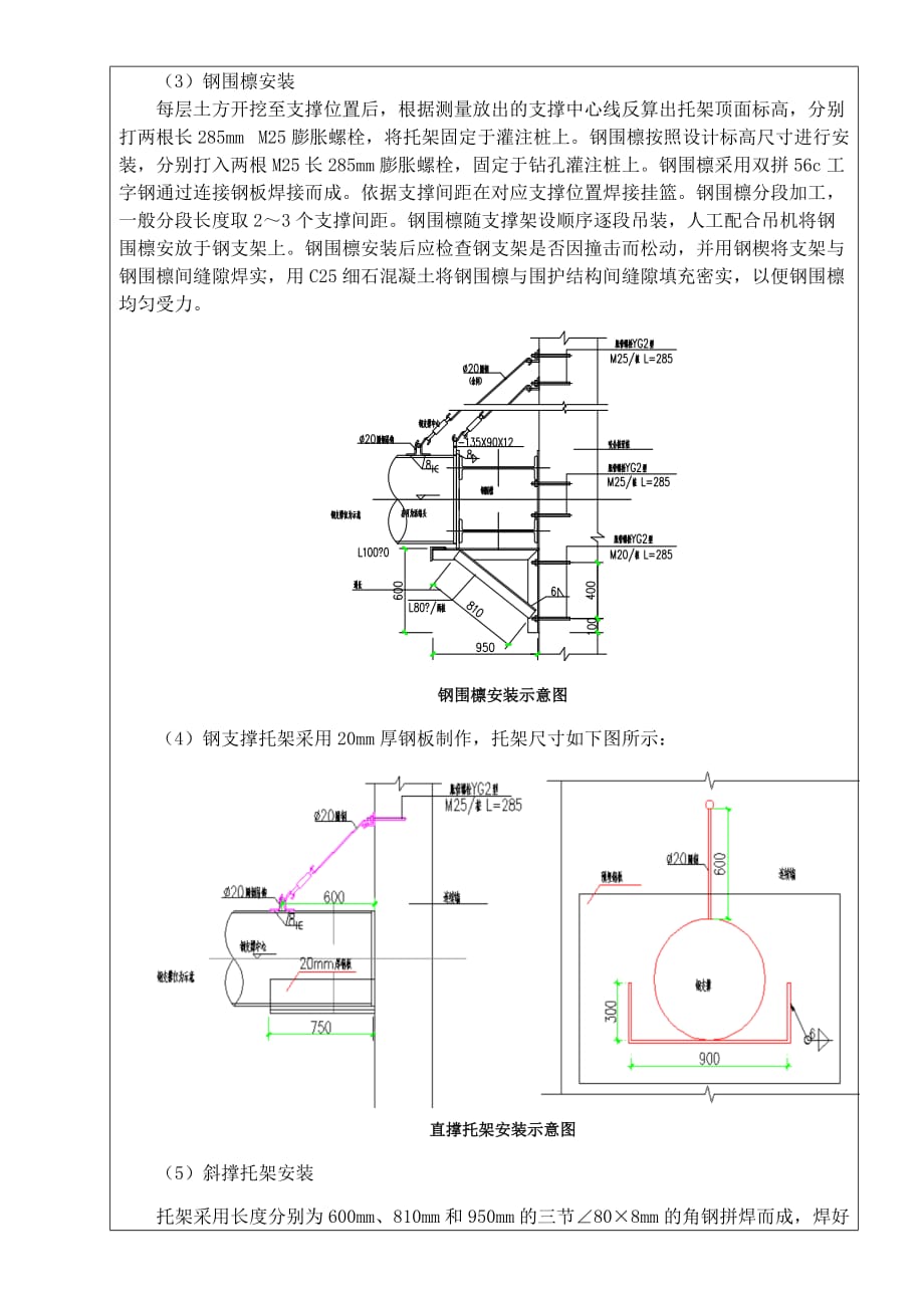 (作业层)钢支撑架设施工技术交底_第2页