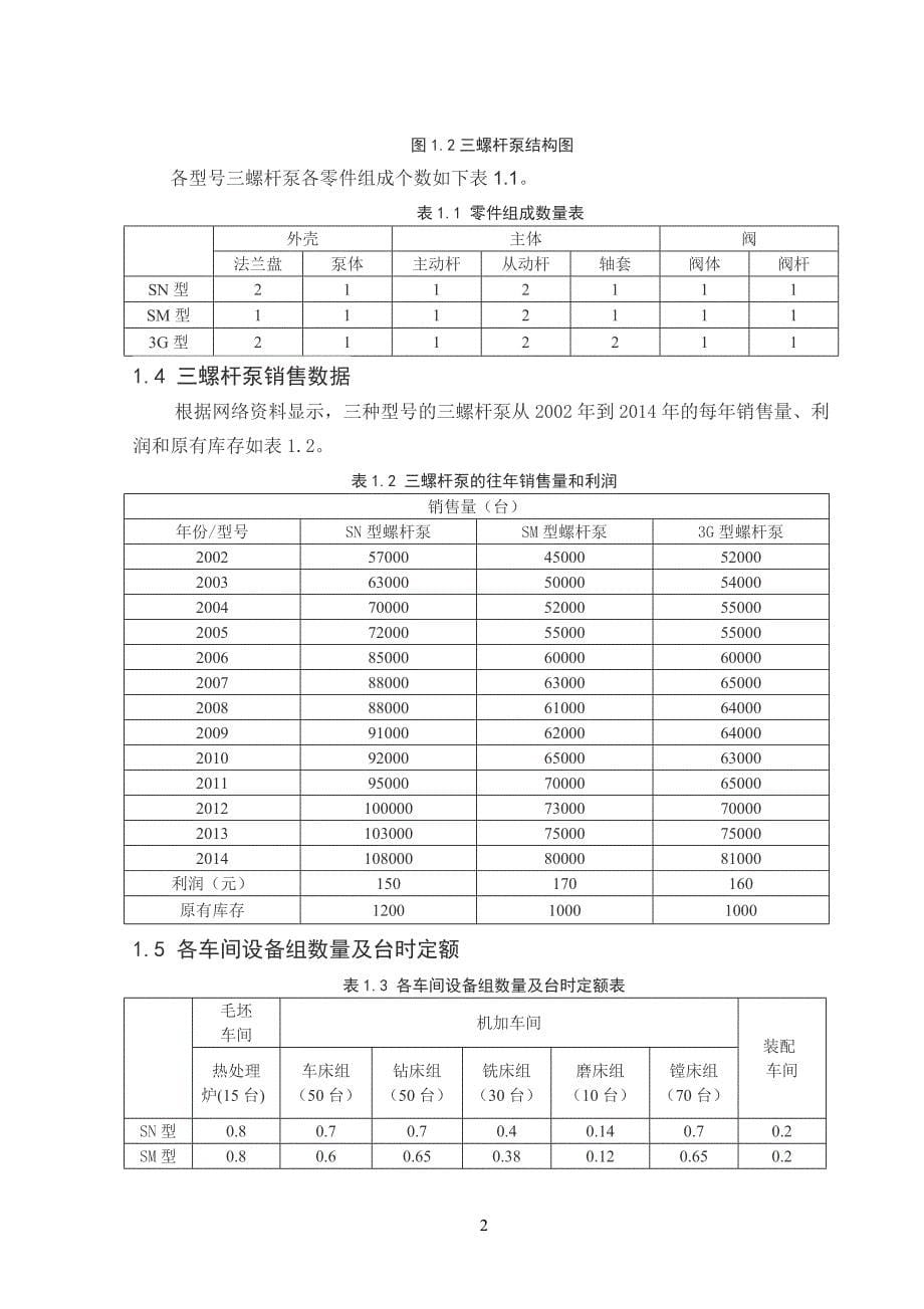 生产计划与控制课程设计._第5页