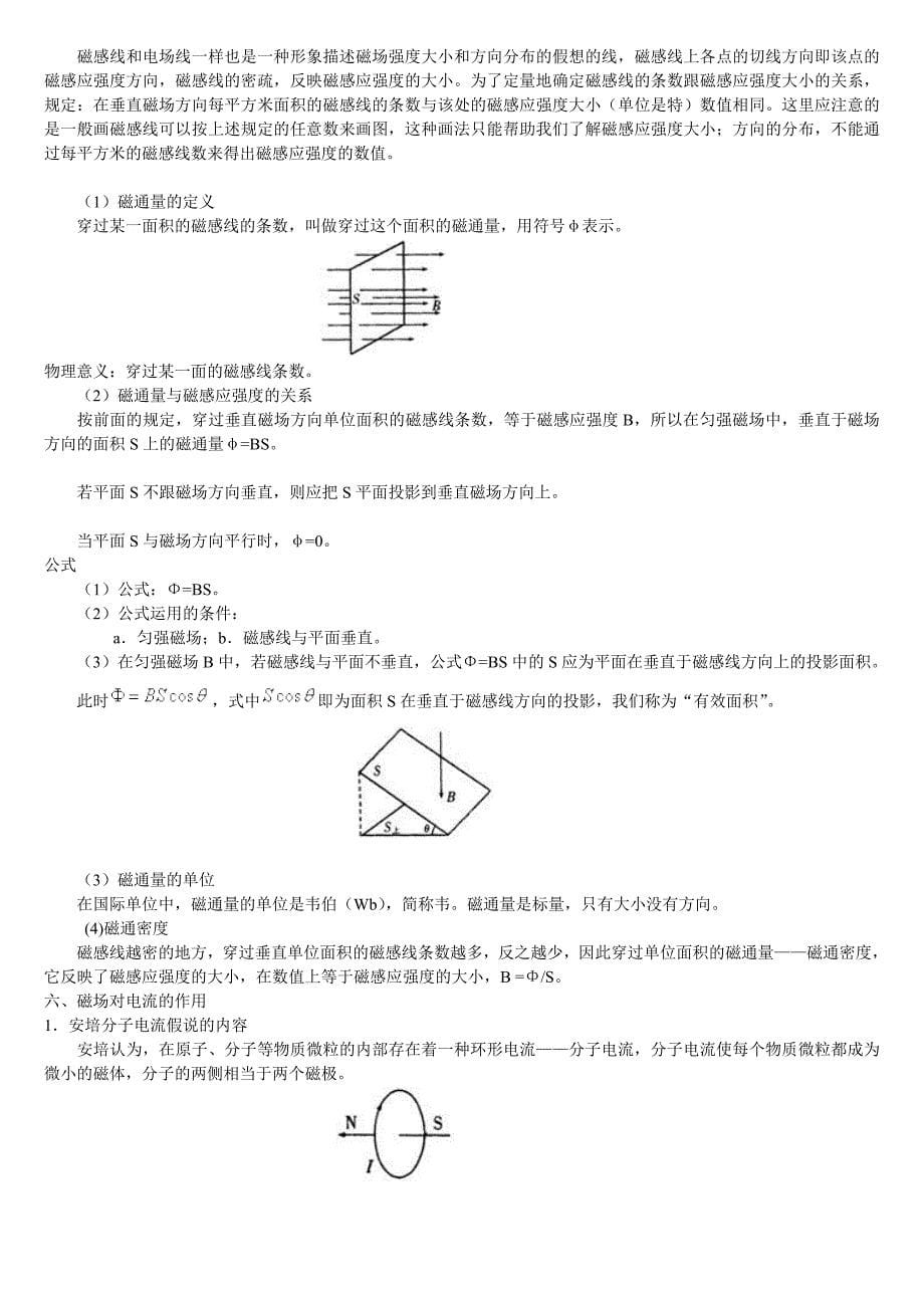 高考物理专题复习――磁场._第5页