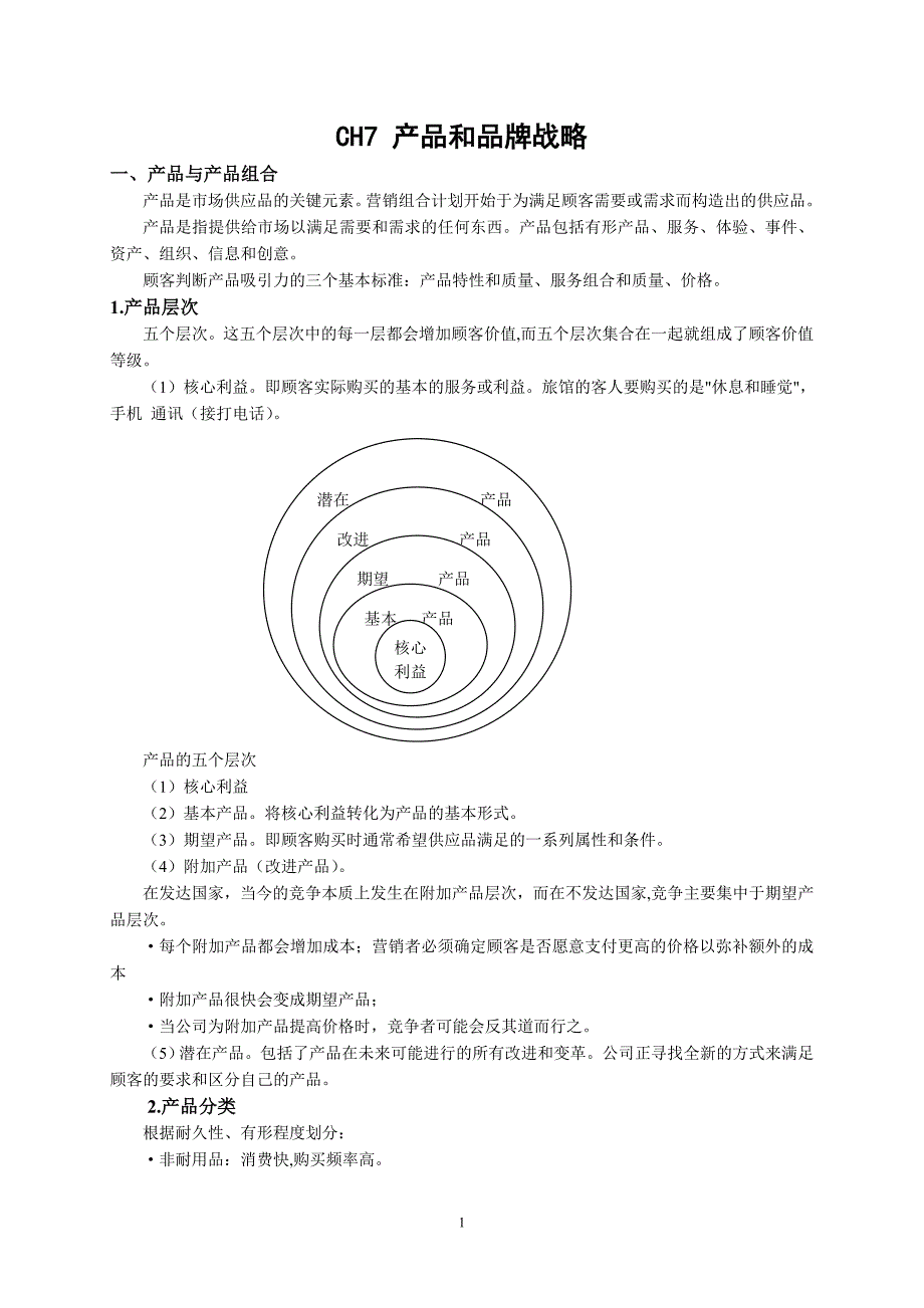 CH7-产品和品牌战略_第1页