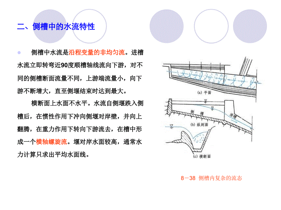 侧槽溢洪道(河海大学水工建筑物课件)讲解_第4页