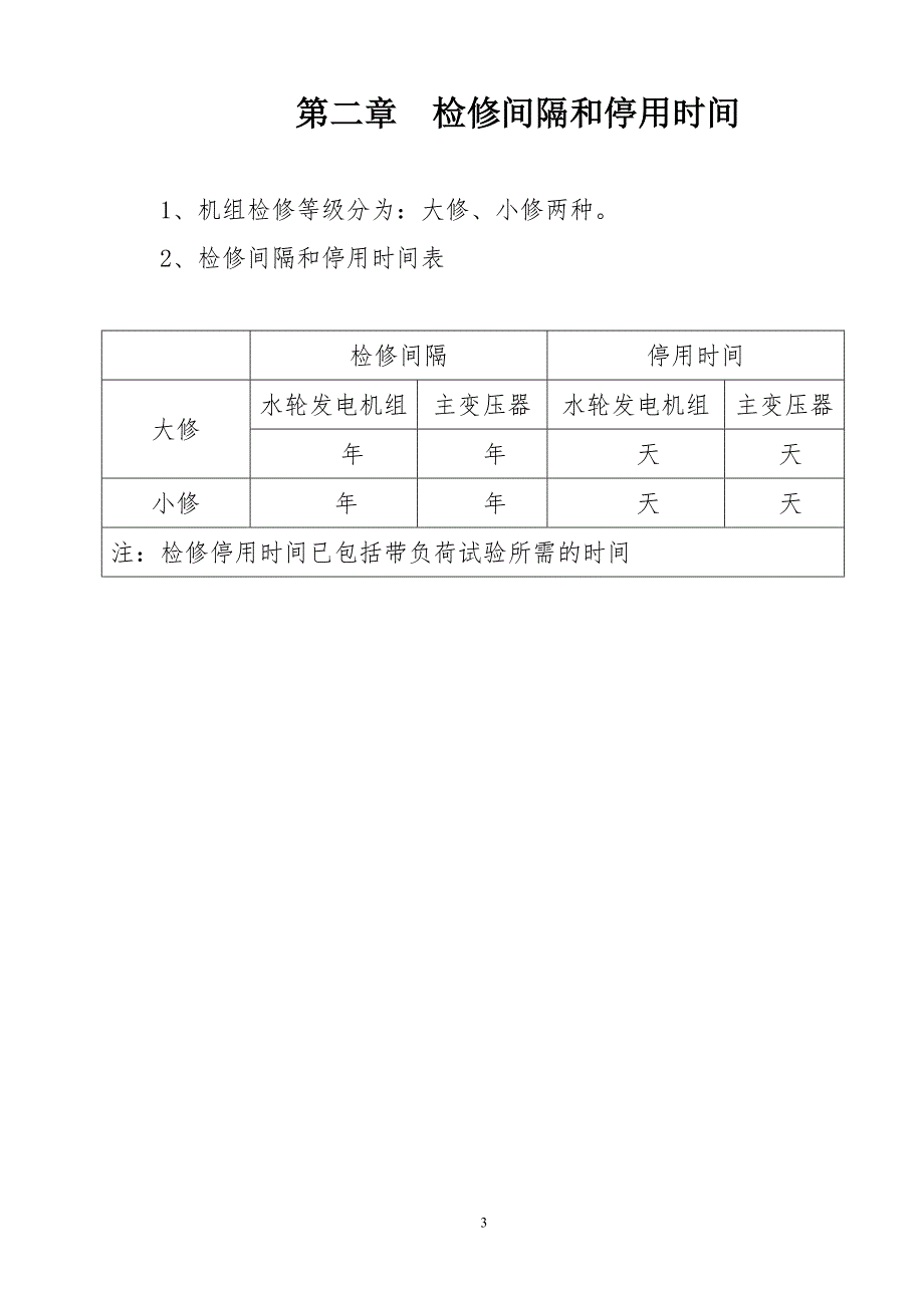 水电站检修规程标准资料_第4页