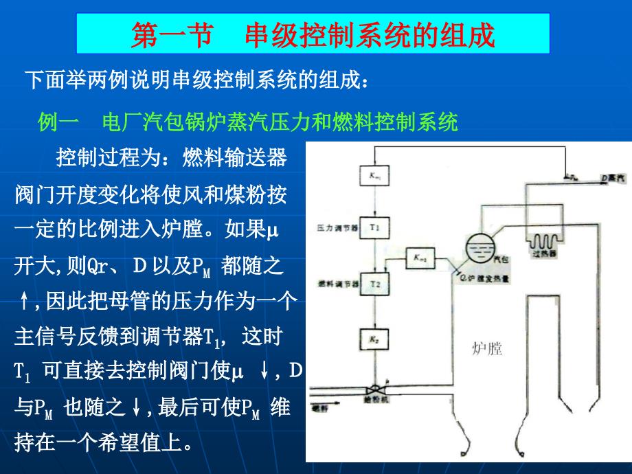 热工控制系统课堂ppt_第五章串级控制系统讲解_第3页