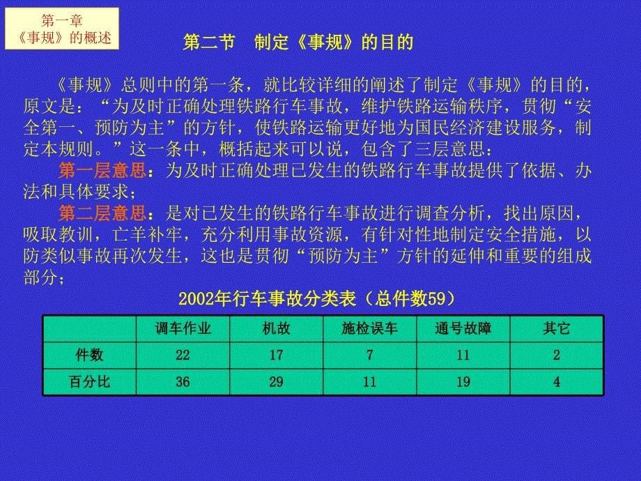 铁路行车事故处理规则讲义_第5页