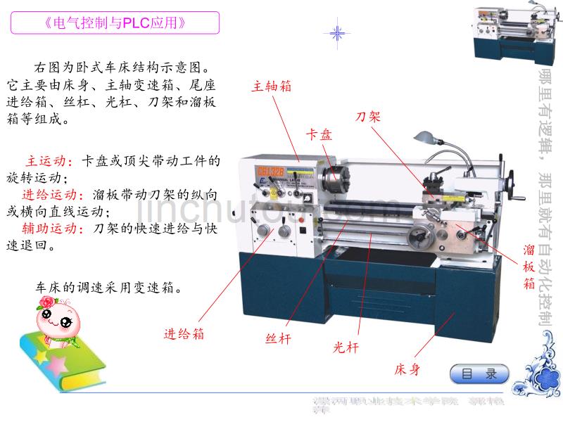 模块二(新)PLC讲解_第3页