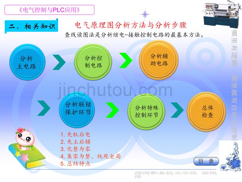 模块二(新)PLC讲解_第4页