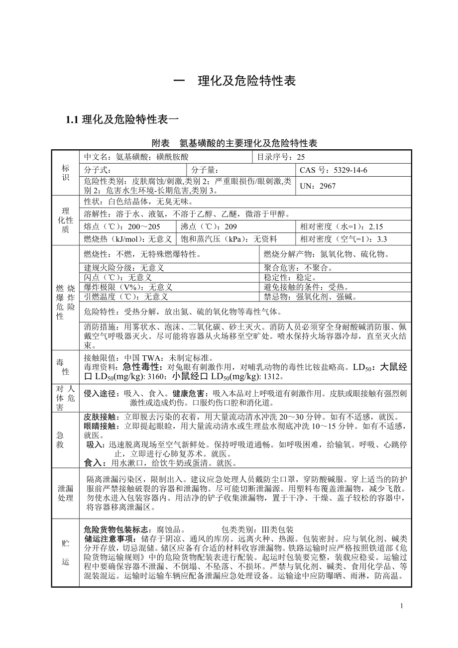 常用危险化学品的理化及危险特性表._第1页