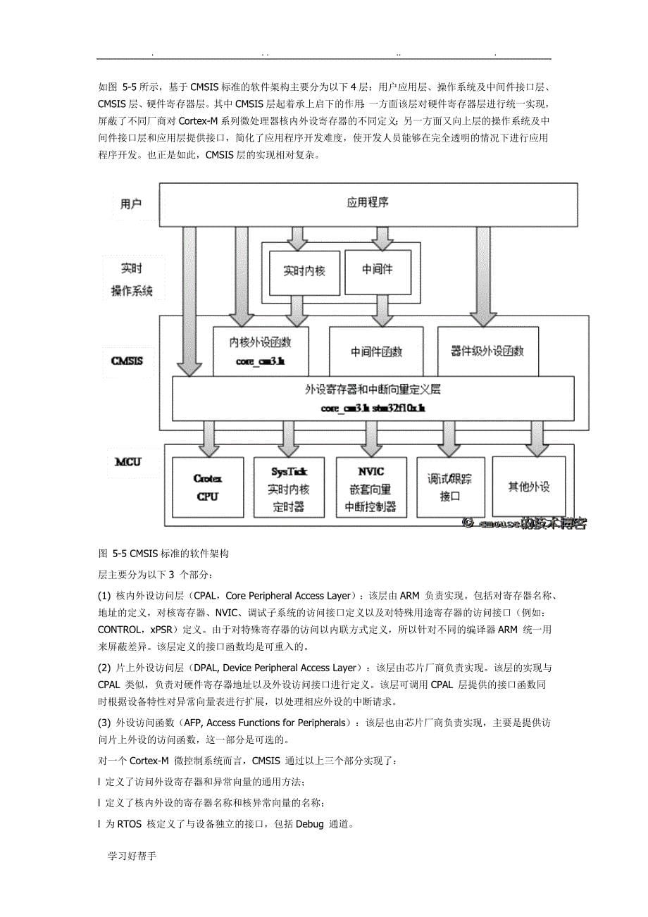 STM32固件库详细讲解_第5页