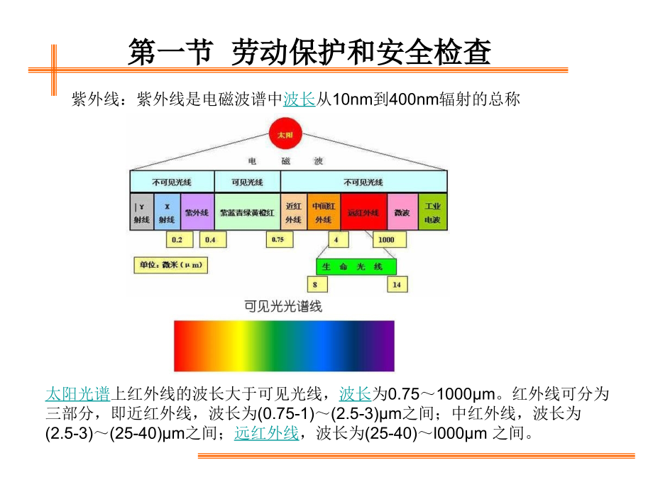 电焊工培训(1)._第4页