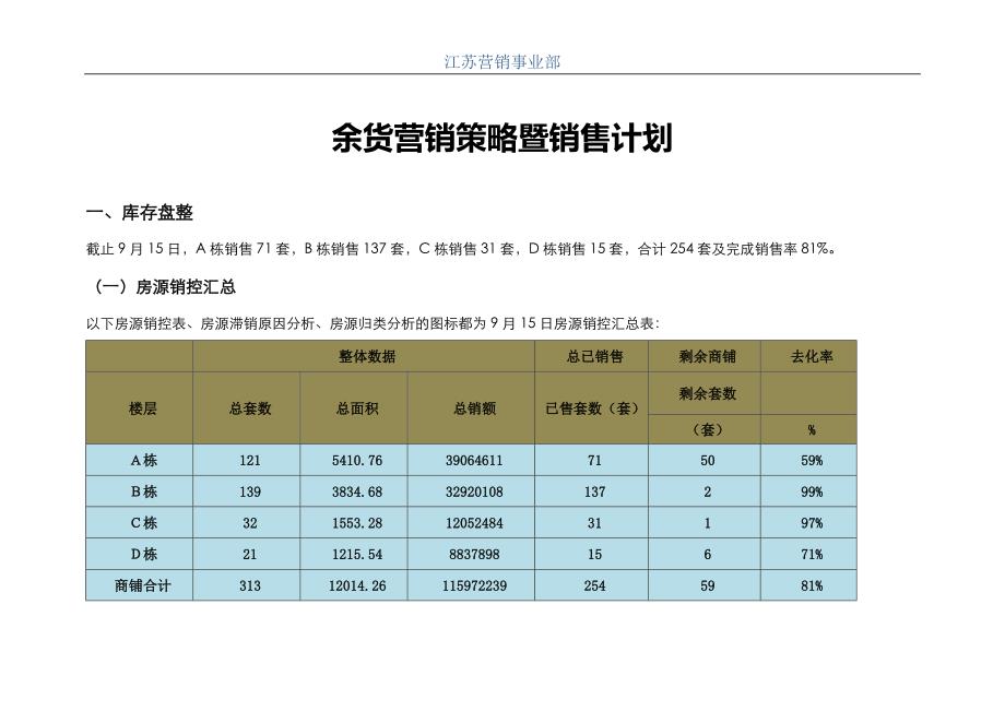 余货营销策略暨销售计划20140915._第1页