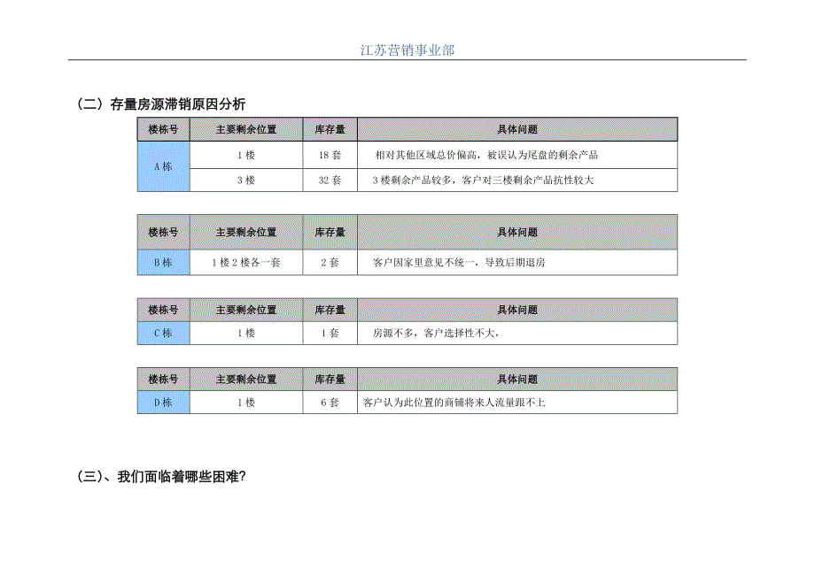 余货营销策略暨销售计划20140915._第2页