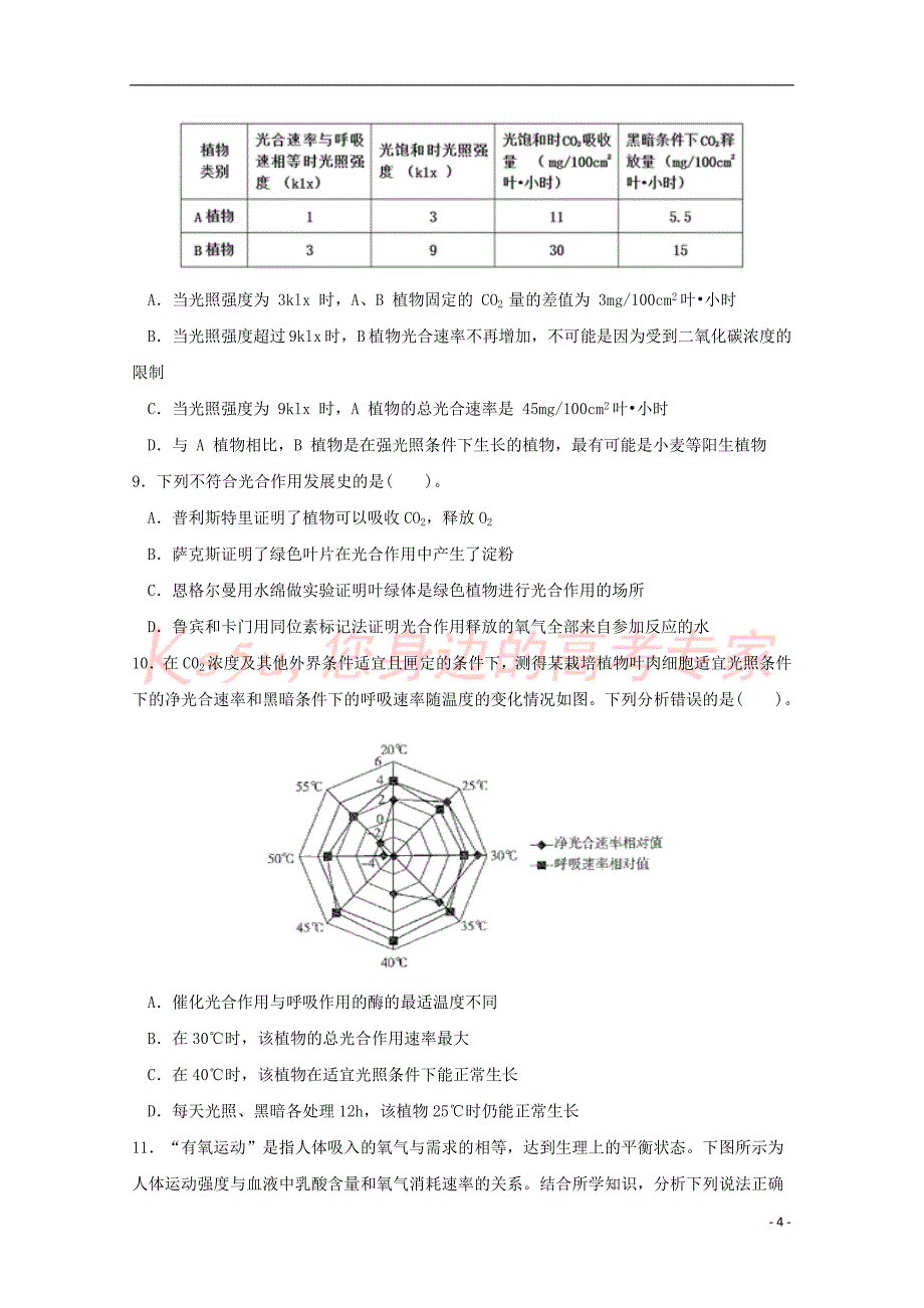 福建省平潭县新世纪学校2018－2019学年高一生物下学期第一次月考试题_第4页