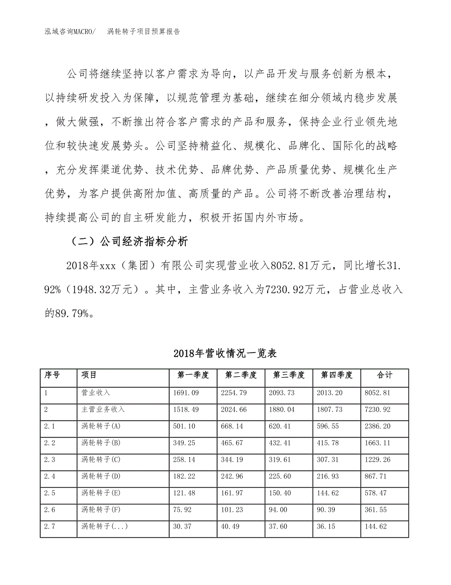 涡轮转子项目预算报告年度.docx_第3页