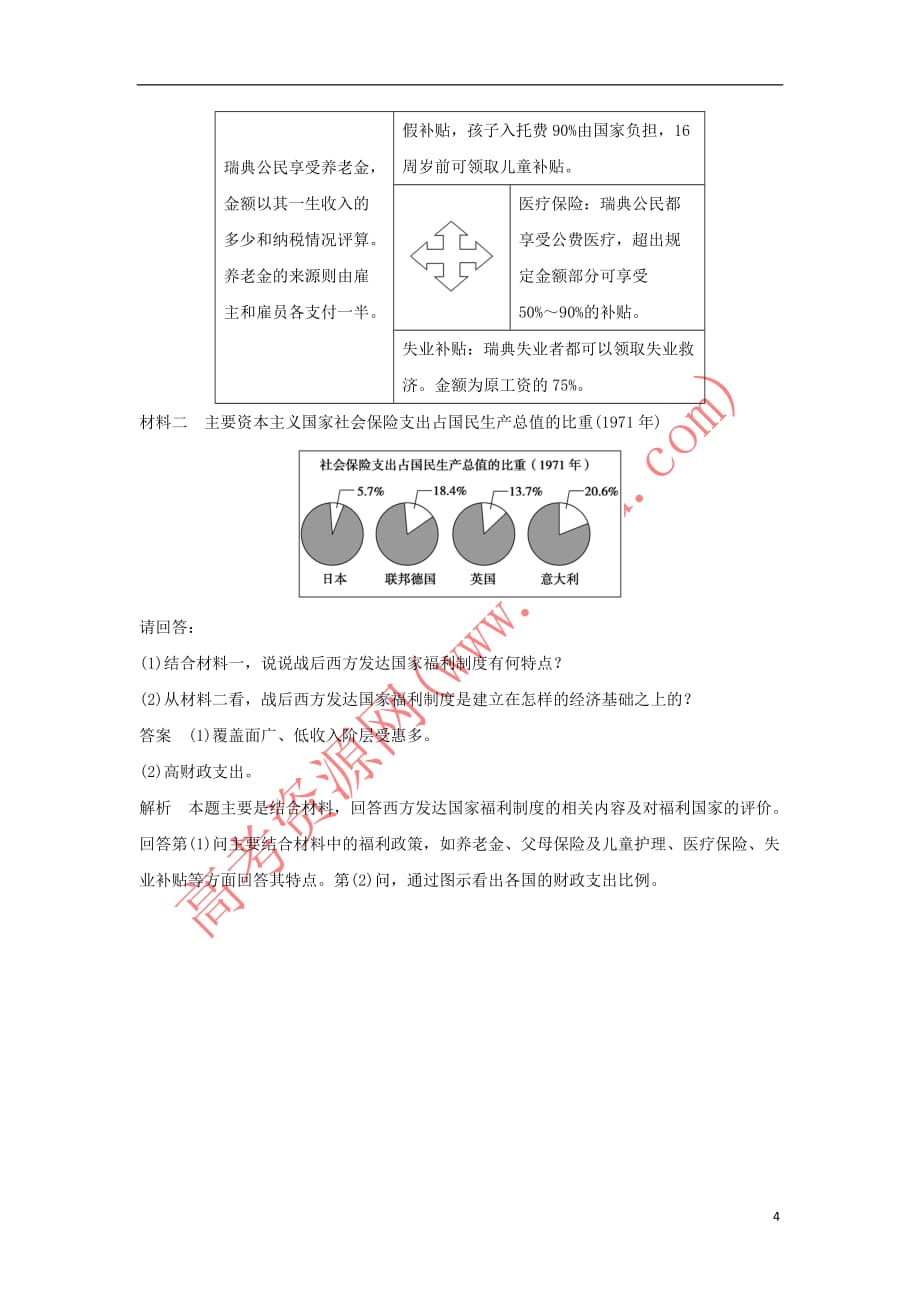 高中历史 第六单元 资本主义运行机制的调节 第19课 当代资本主义的新变化同步练习 北师大版必修2_第4页