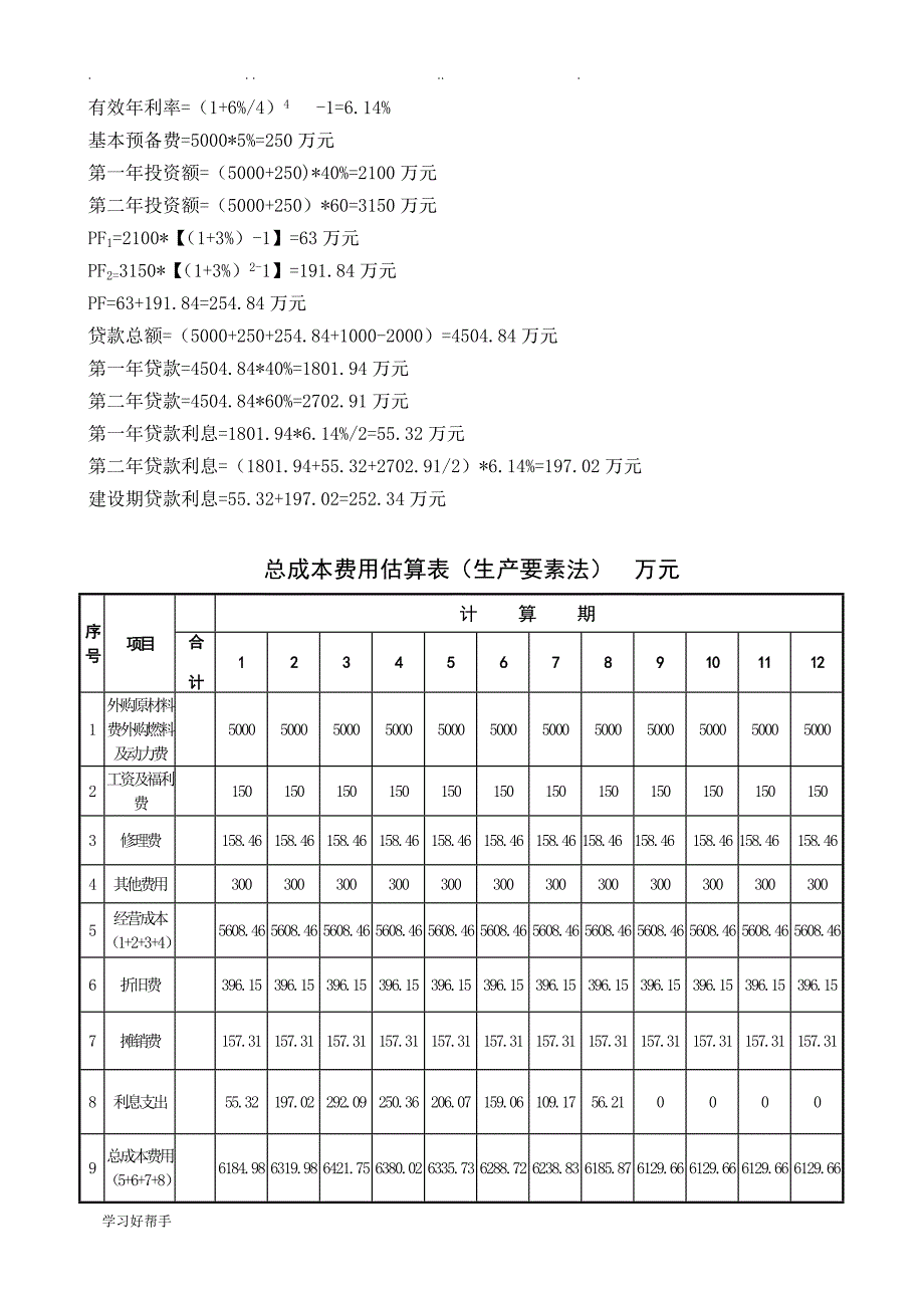 建设项目评估课程设计1_第2页