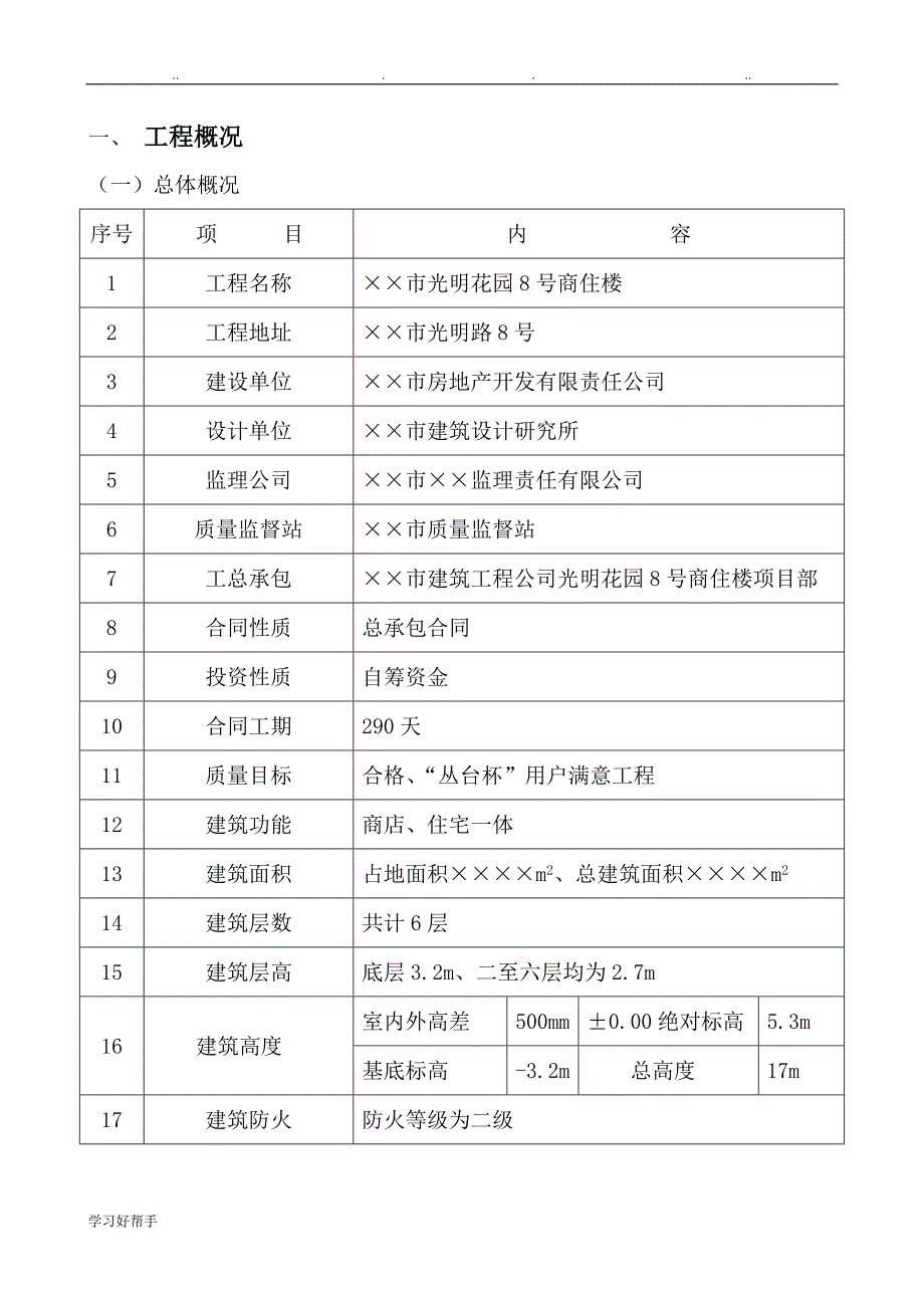 工程施工组织设计方案实例_第3页