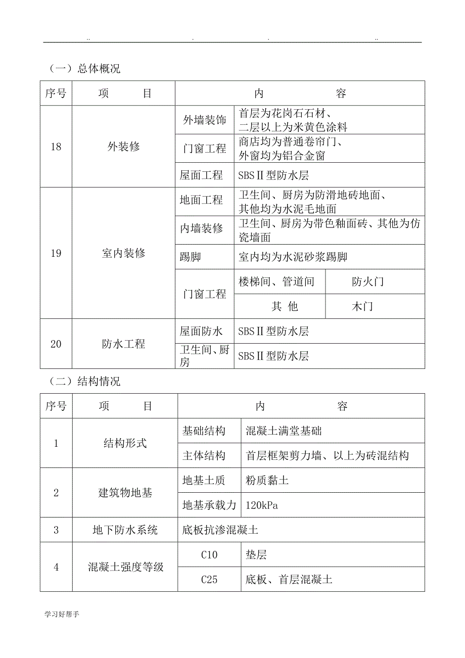 工程施工组织设计方案实例_第4页