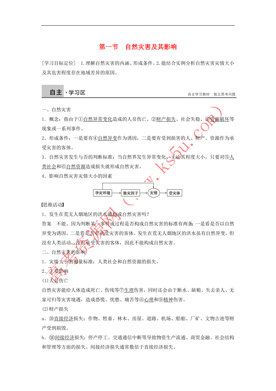 高中地理 第一章 自然灾害与人类活动 第一节 自然灾害及其影响学案 新人教版选修5_第1页