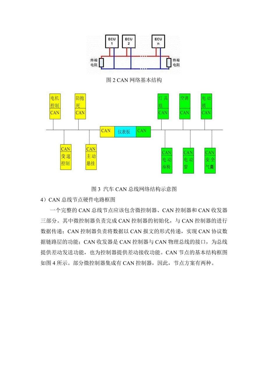 车辆CAN总线概述(完整版)剖析_第5页