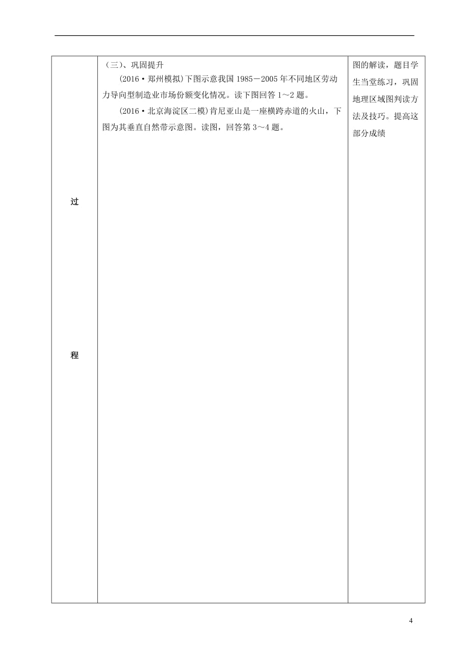 福建省永安市高考地理二轮复习 地理类图判读教案_第4页