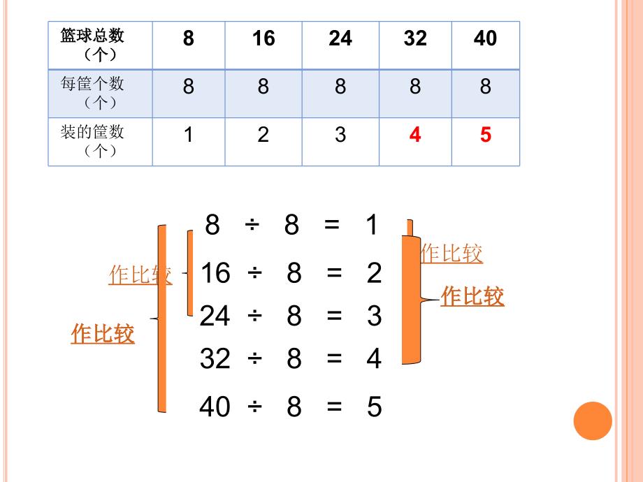 三年级数学探索规律._第4页