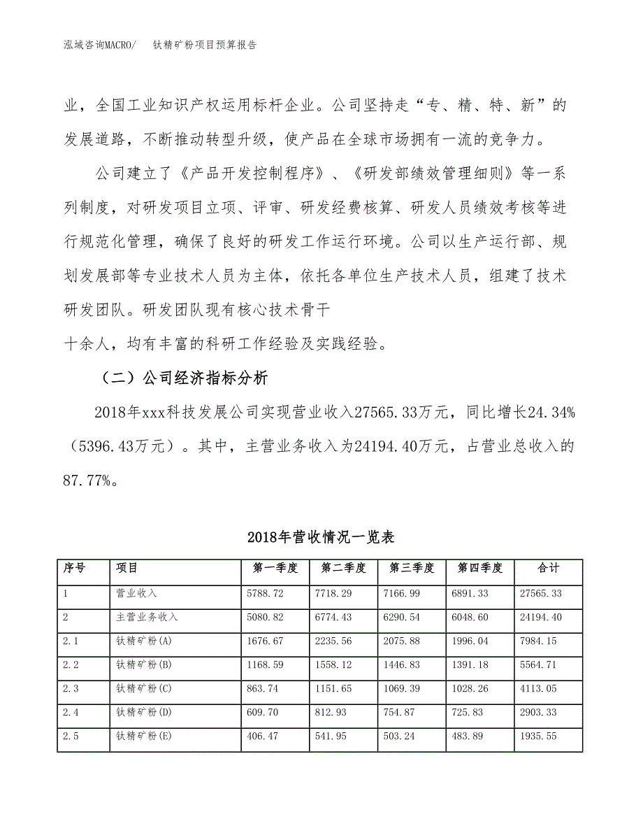 钛精矿粉项目预算报告年度.docx_第3页