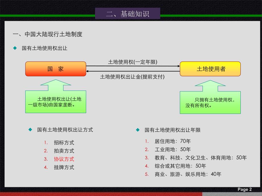 房地产基础知识及开发流程知识培训资料_第3页