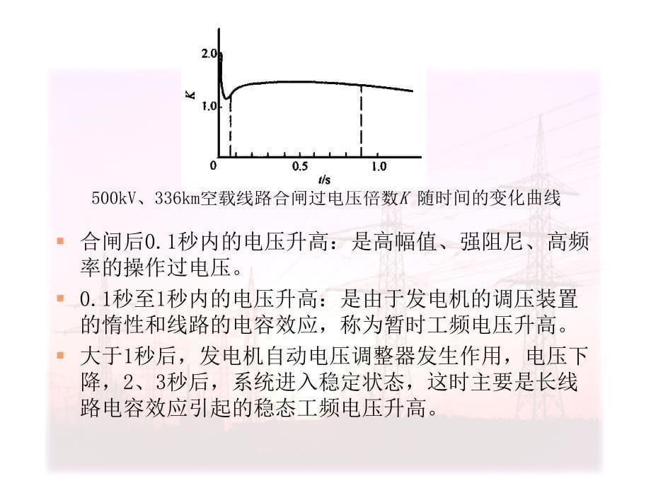 高电压技术 第11章 电力系统内部过电压概述(快讲)_XL讲解_第5页