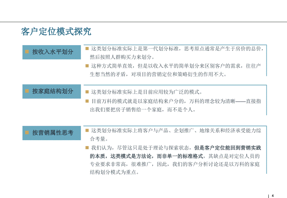 房地产销售客户定位._第4页