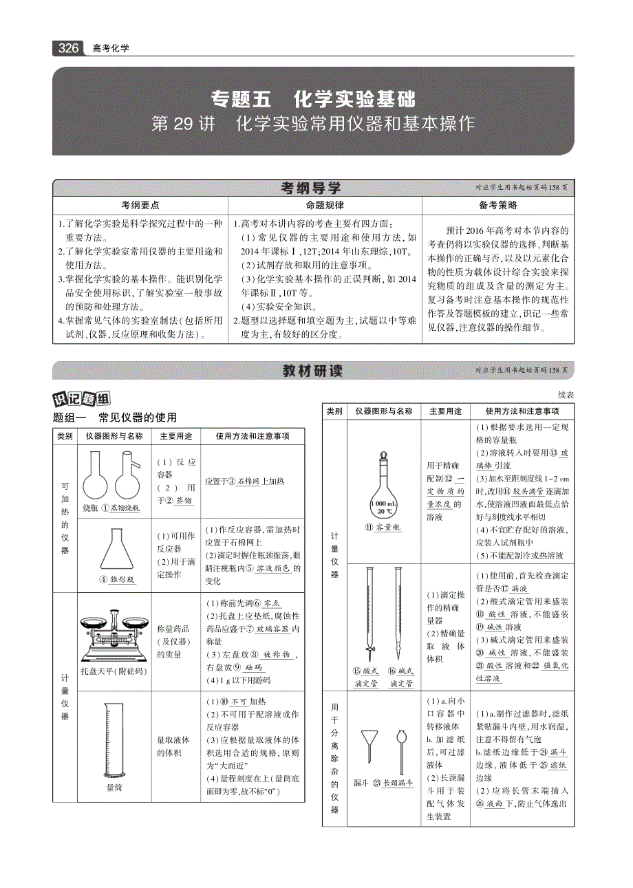 2016年版【三年高考两年模拟】化学人教版一轮教学研读重难点突破第29讲 化学实验常用仪器和基本操作_第1页