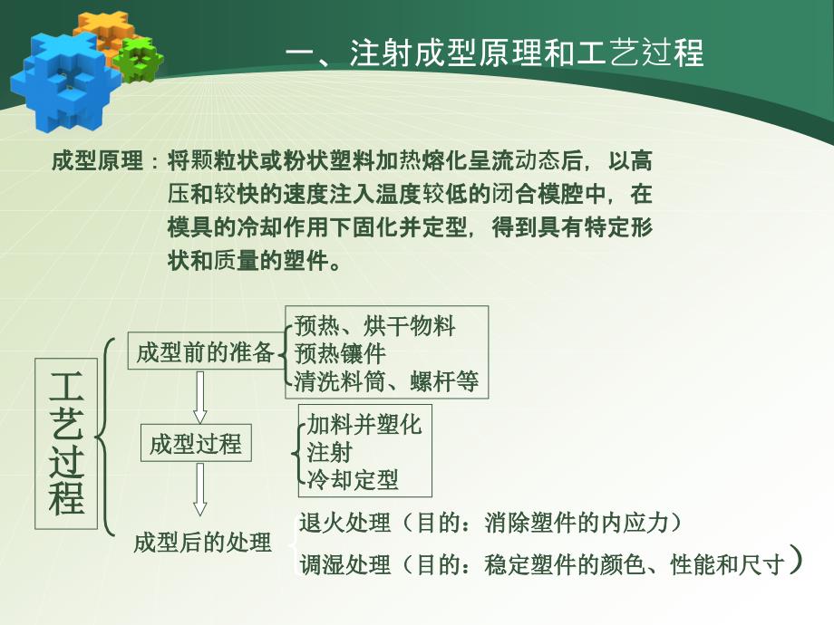 模具拆装剖析_第3页