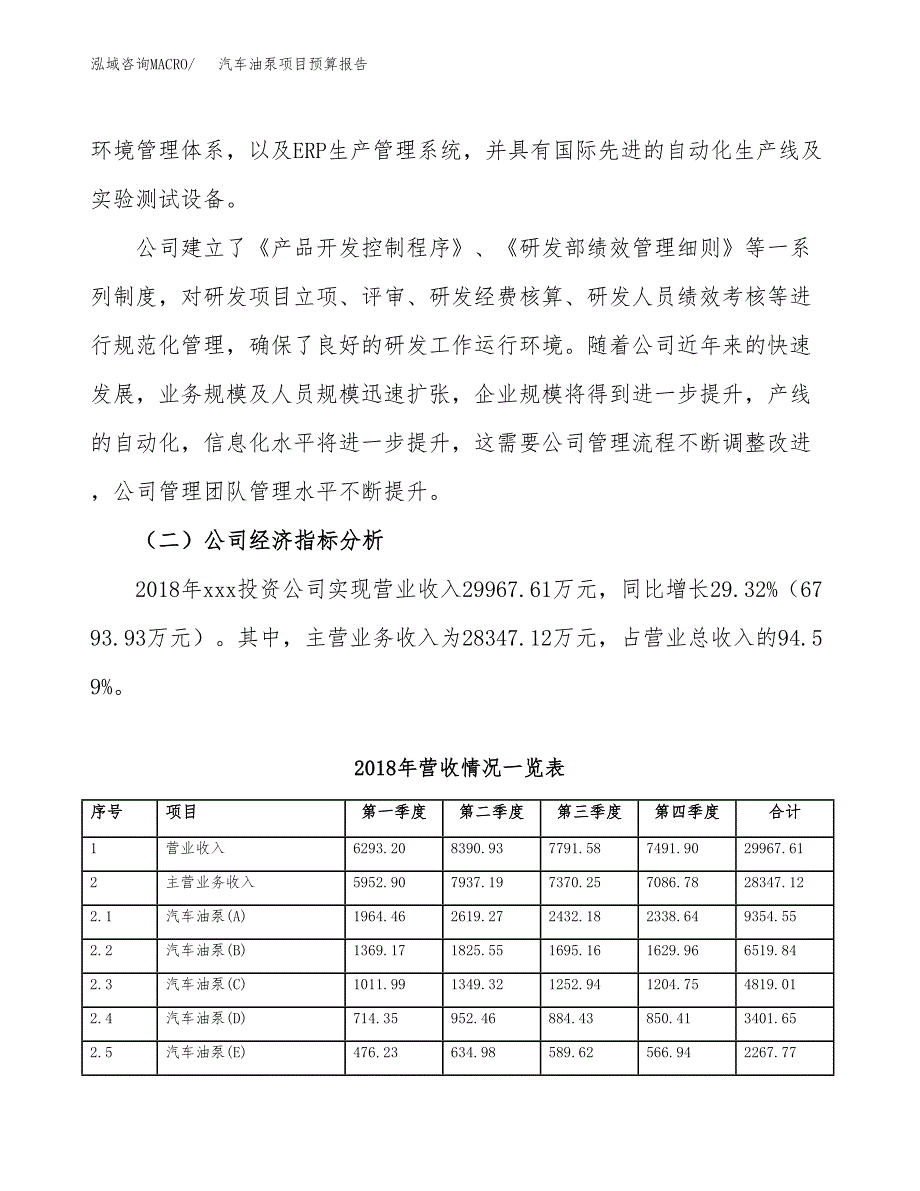 汽车油泵项目预算报告年度.docx_第3页