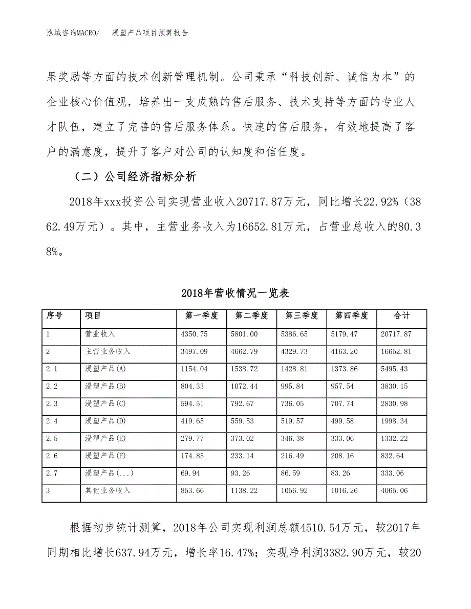 浸塑产品项目预算报告年度.docx_第3页